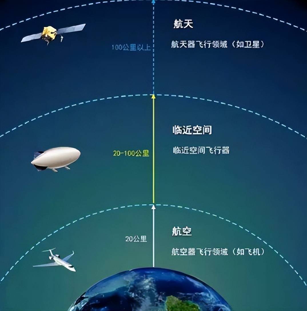 12倍速于歼-20，央视公开报道，全程沉默，空天飞机好事将近-第11张图片-太平洋在线下载