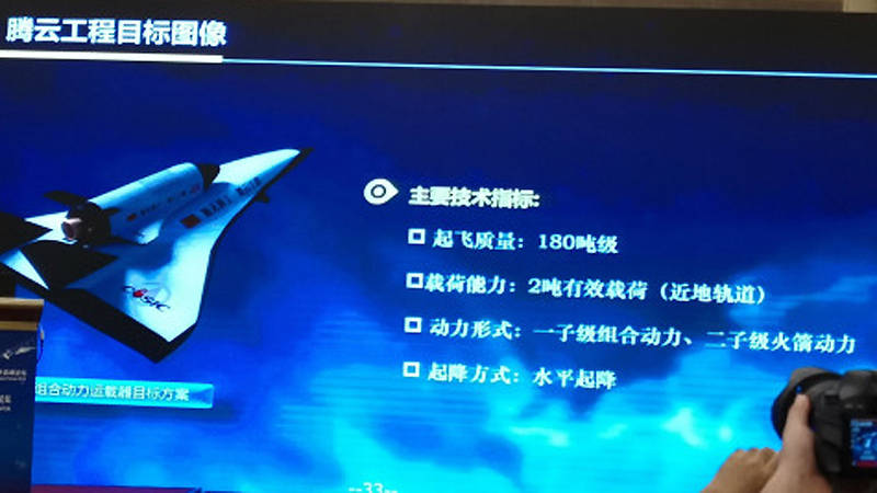 12倍速于歼-20，央视公开报道，全程沉默，空天飞机好事将近-第33张图片-太平洋在线下载