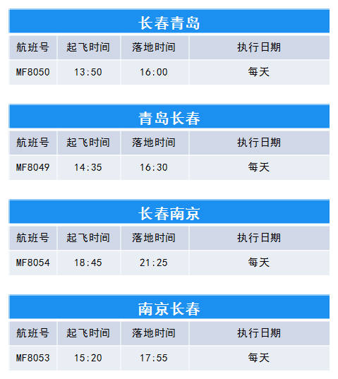 厦航官方手机客户端的名字手机号用户名登录税号登录代开登录-第2张图片-太平洋在线下载