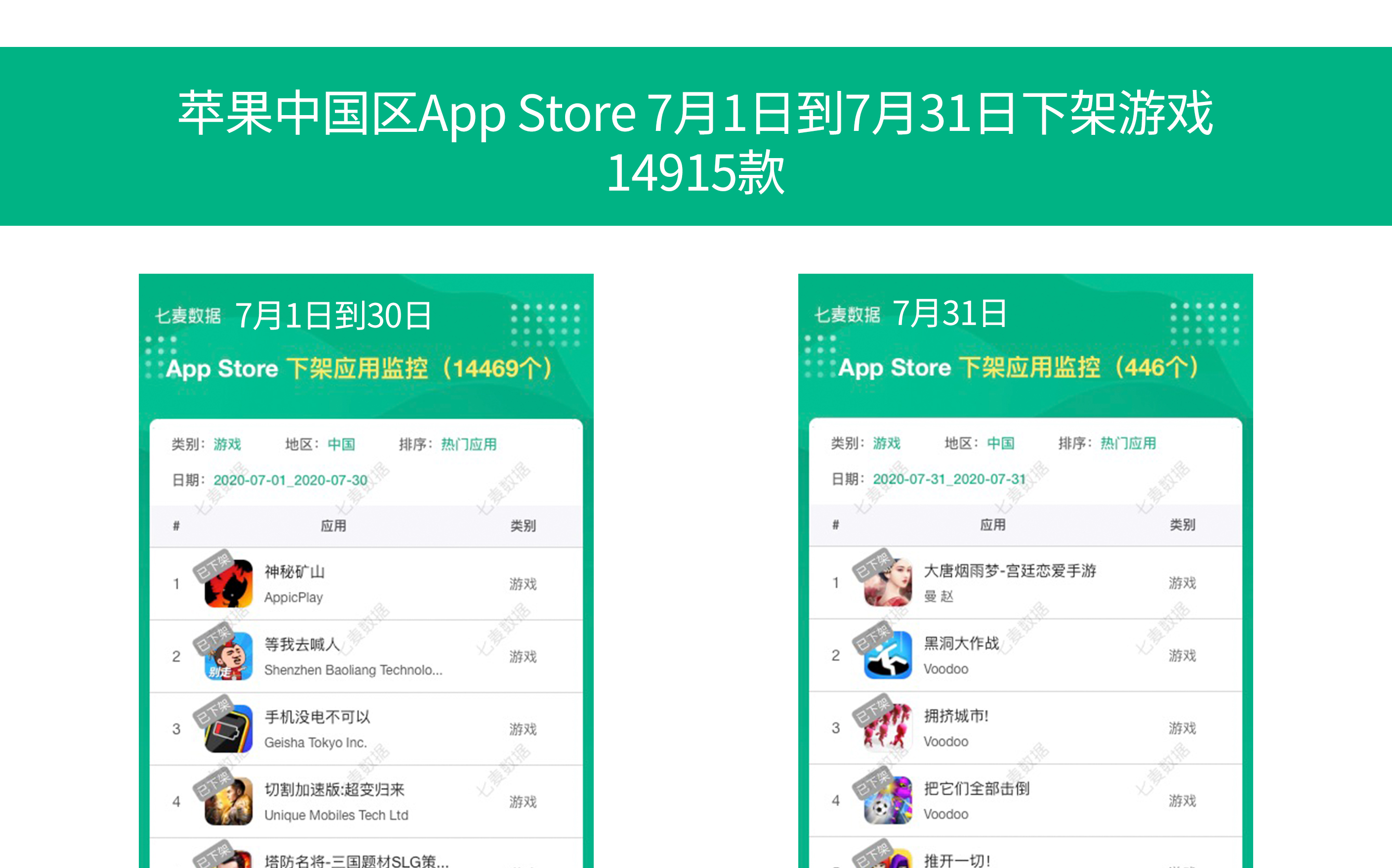 苹果平板怎么听头条新闻ipad太老了软件不兼容-第2张图片-太平洋在线下载