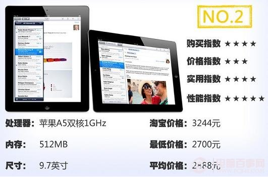 ipad版淘宝客户端查找iphone登录入口