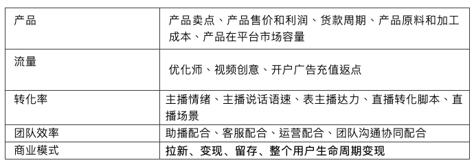新闻客户端推广方法及策略电子商务网站推广策略的背景-第2张图片-太平洋在线下载