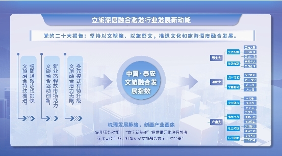 泰安手机资讯网首页网址泰安招聘网最新招聘信息网-第2张图片-太平洋在线下载