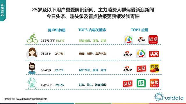没有手机怎么登录头条新闻电脑端登陆微信手机端没新消息提示