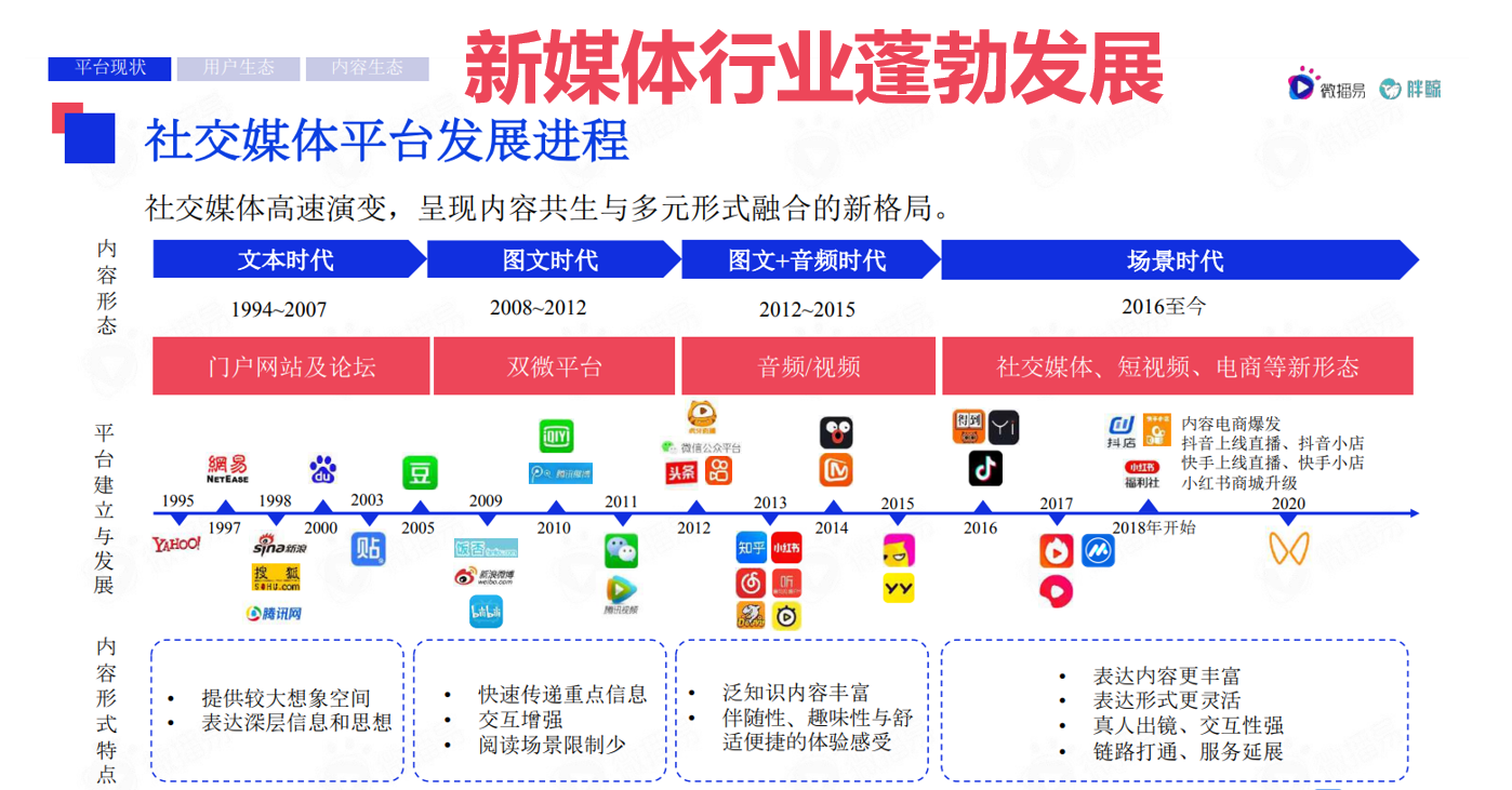 百度新闻手机新闻手机上门维修24小时-第1张图片-太平洋在线下载