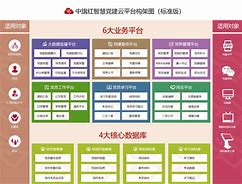 党建远程教育客户端党建远程教育工作总结