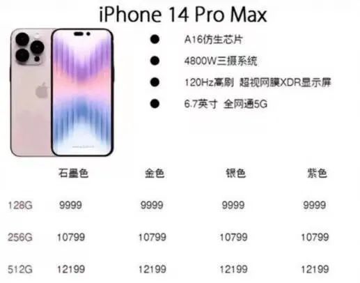 苹果基础版14像素苹果14前置像素多少
