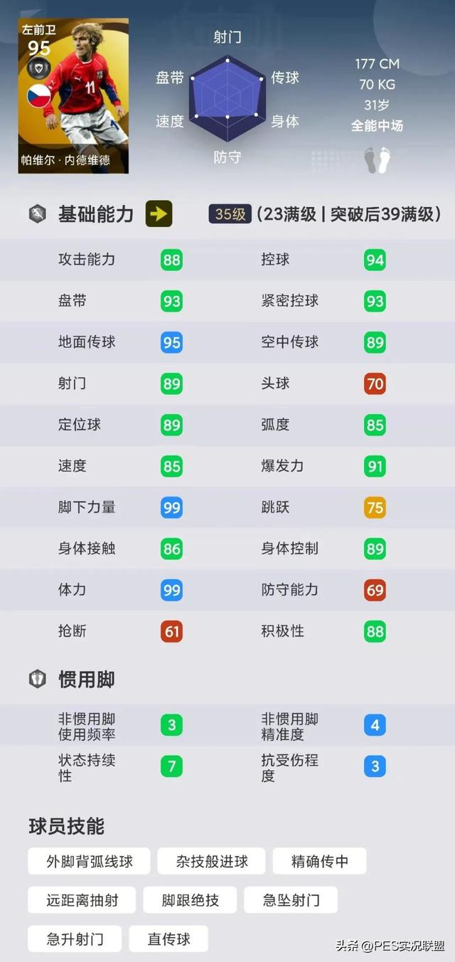 97实况足球游戏手机版手机单机足球游戏-第2张图片-太平洋在线下载 97实况足球游戏手机版手机单机足球游戏-第2张图片-太平洋在线下载