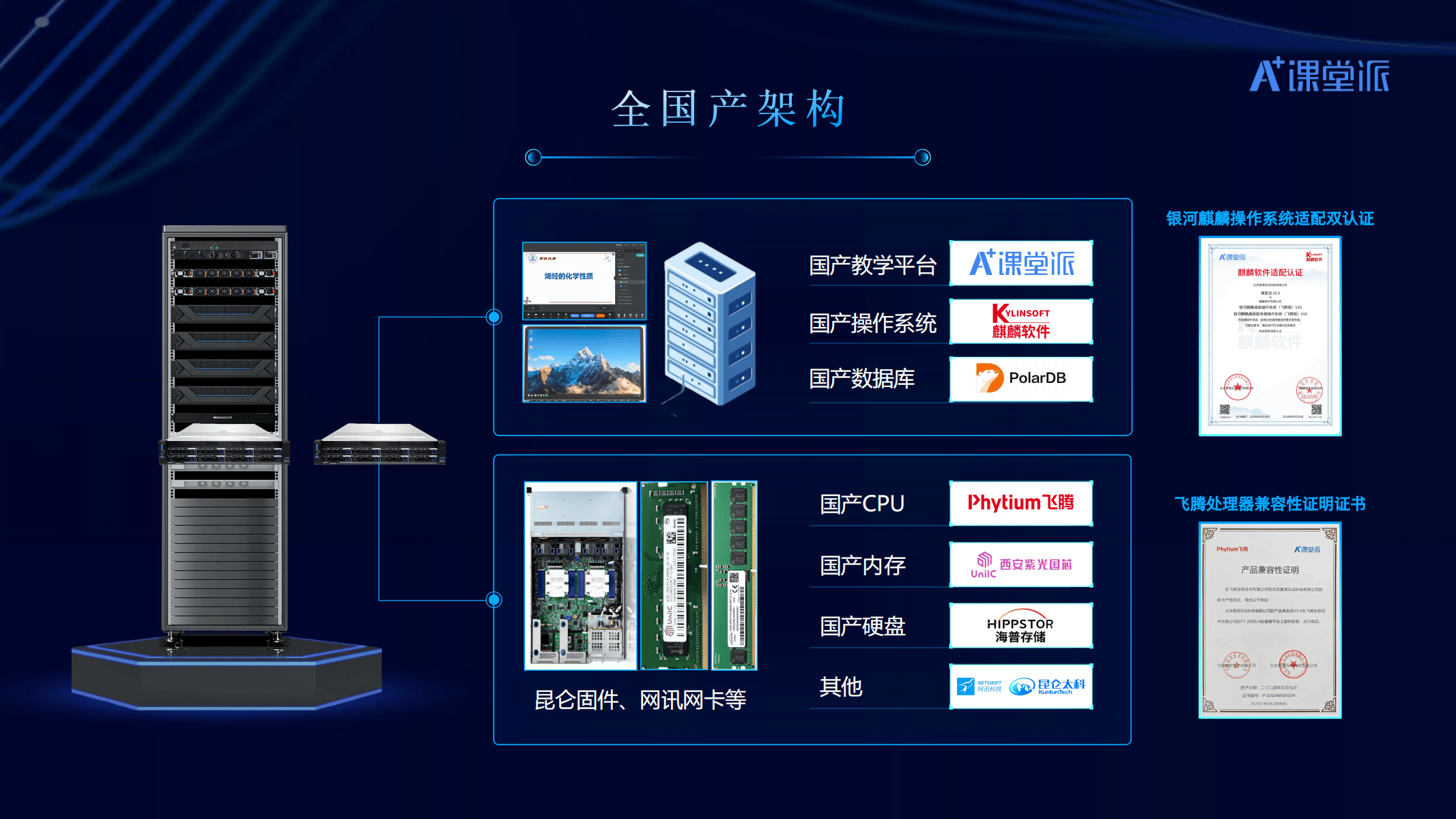 课堂派app苹果版课堂派官网登录入口网页版官方