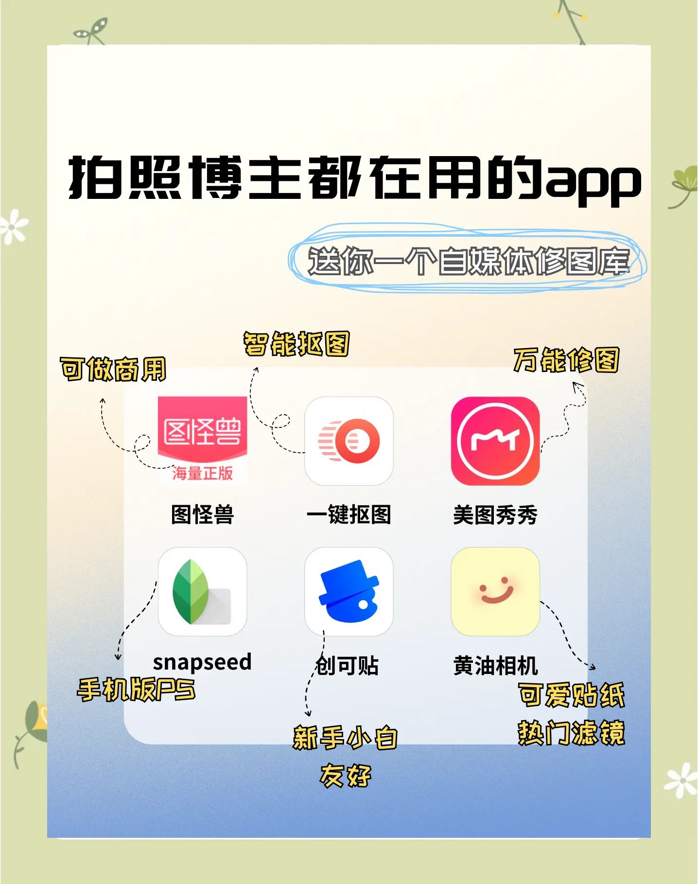 苹果版拍照机位app苹果手机安装拍照APP-第2张图片-太平洋在线下载