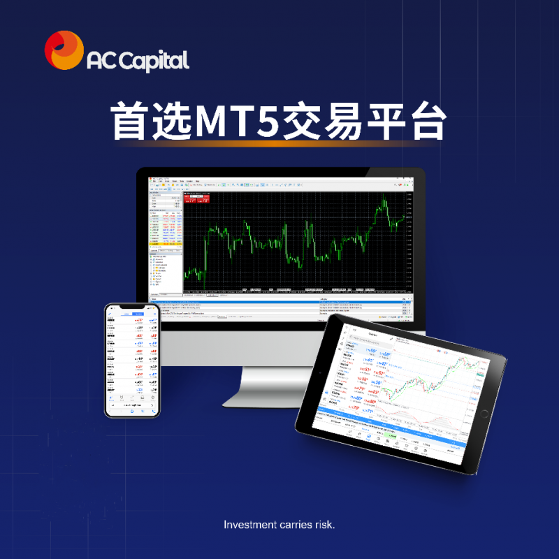 metatrader5安卓版metatrader5官方手机版