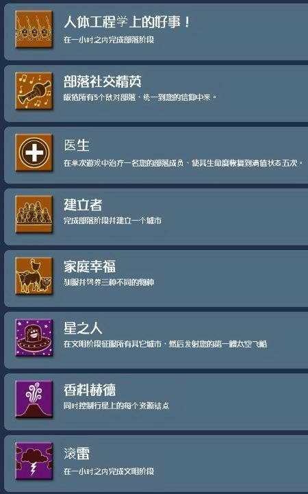 孢子游戏安卓版spore孢子中文版免费破解版