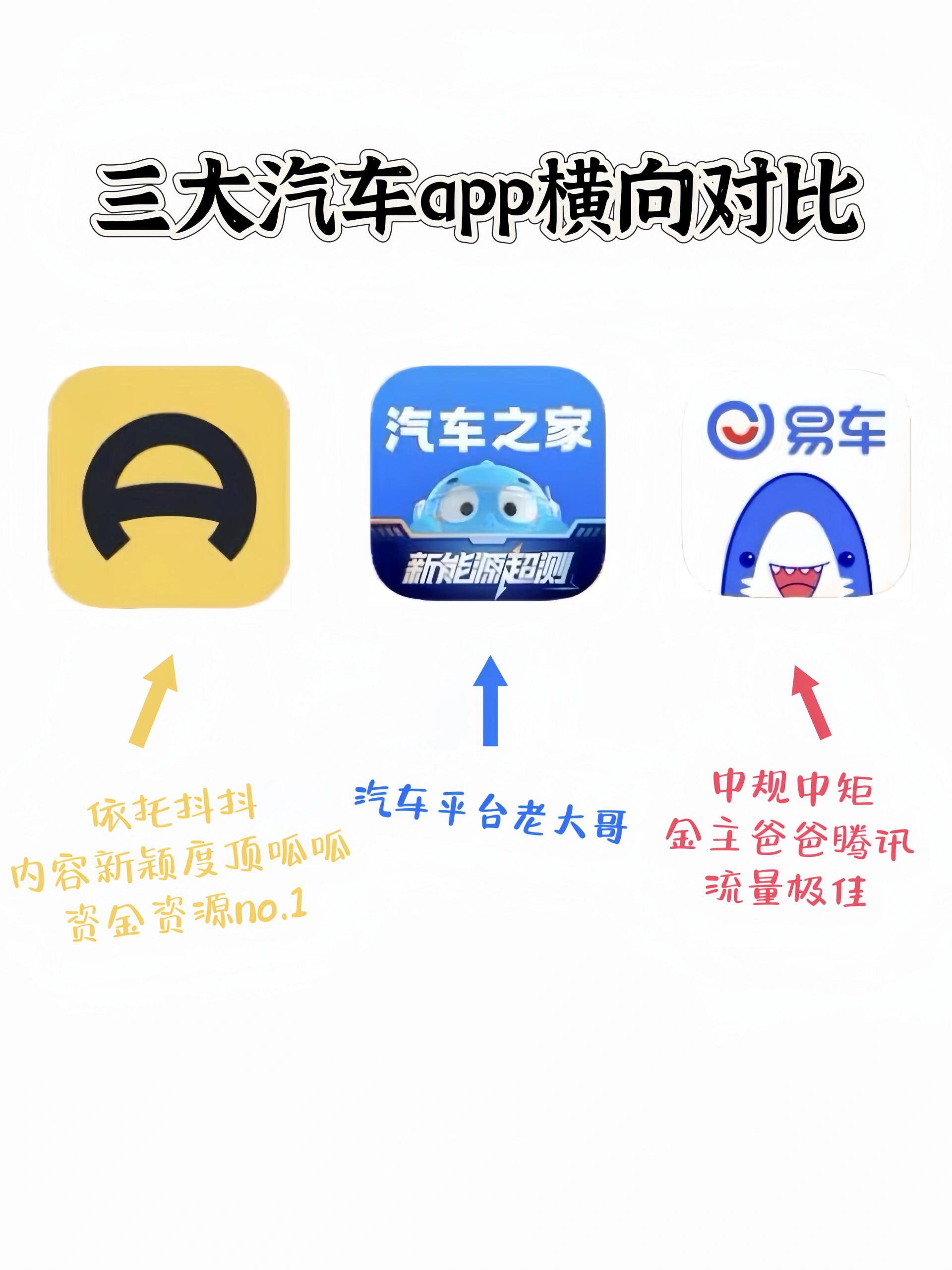 小汽车苹果版下载汽车游戏大全下载游戏
