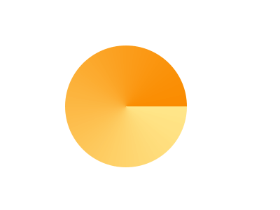 qq手机版动态怎么关闭(手机动态如何关闭)