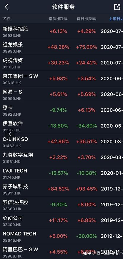 明源系统手机版(明源系统怎么登陆)-第5张图片-QuickQ官网