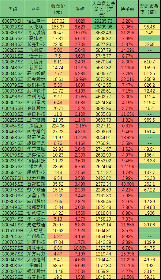 渤海证券手机版官网下载(渤海证券手机版下载交易软件)-第5张图片-QuickQ官网