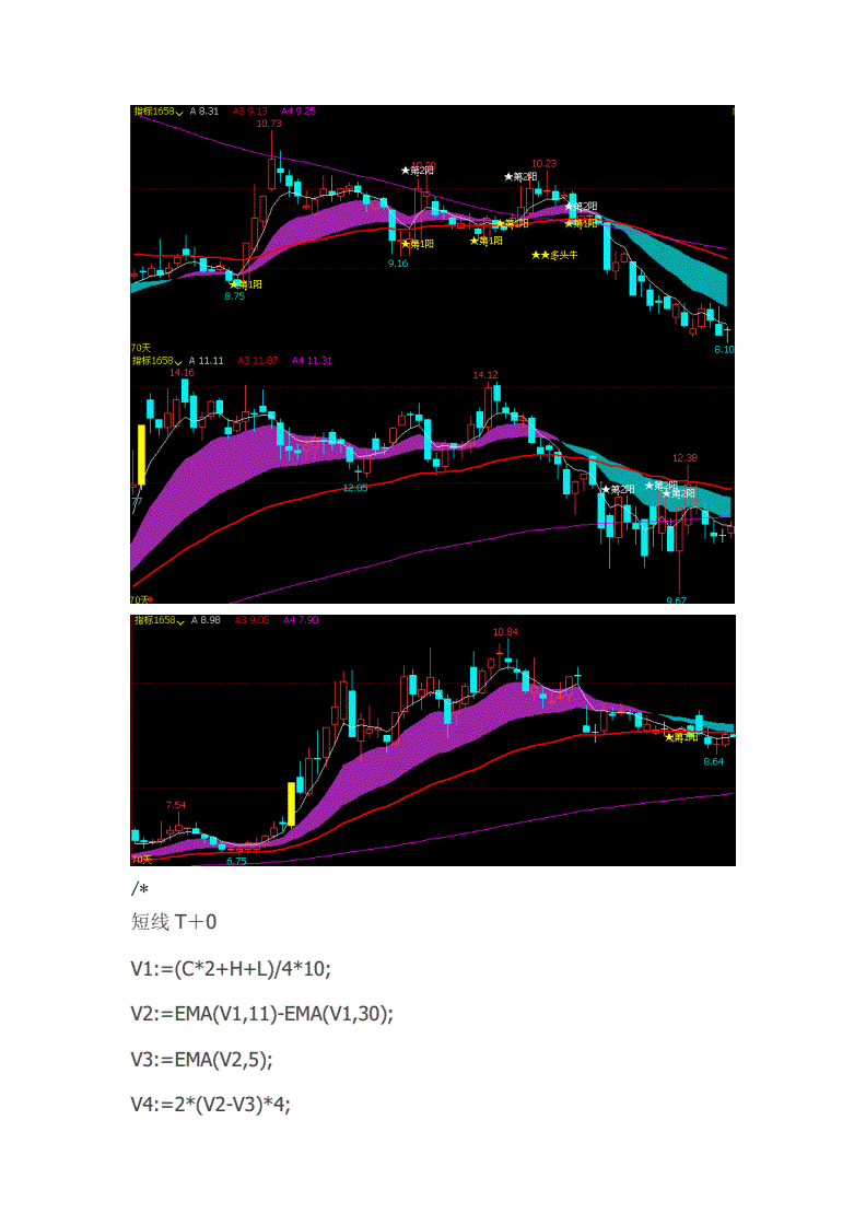赢顺期货模拟手机版(赢家期货教程全集视频)-第5张图片-QuickQ官网