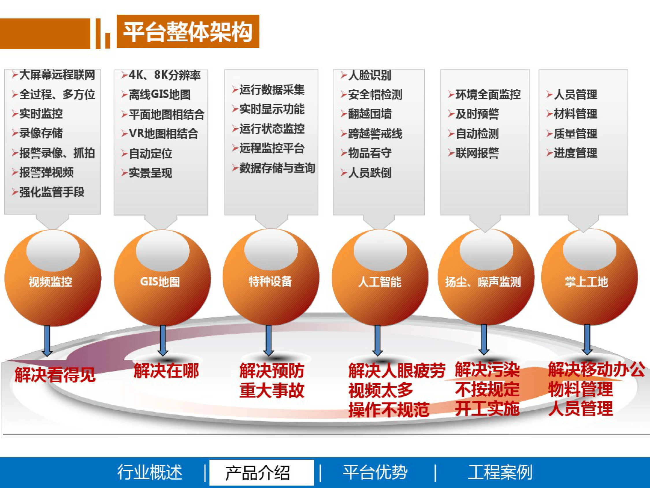 施工管理系统手机版下载的简单介绍